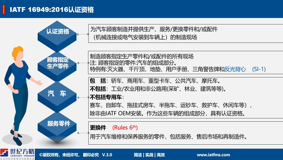 申请IATF16949认证需要具备什么要的条件呢?! 申请IATF16949认证需要具备什么要的条件呢?!