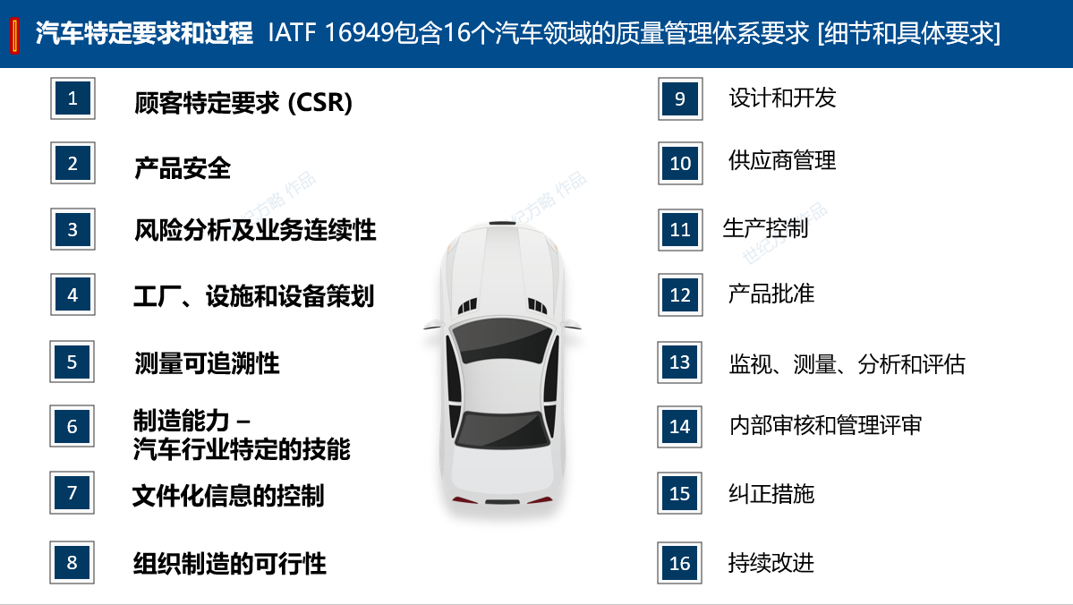 申请IATF16949认证需要具备什么要的条件呢?! 申请IATF16949认证需要具备什么要的条件呢?!