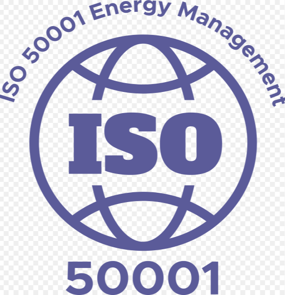ISO 50001能源管理体系认证要求