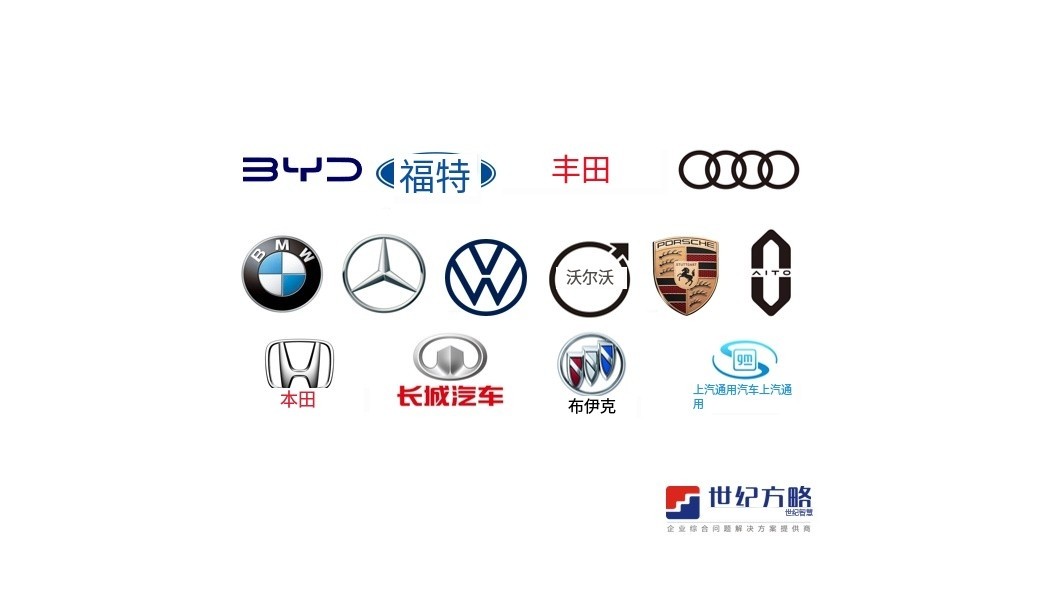 BYD比亚迪汽车供应商评审